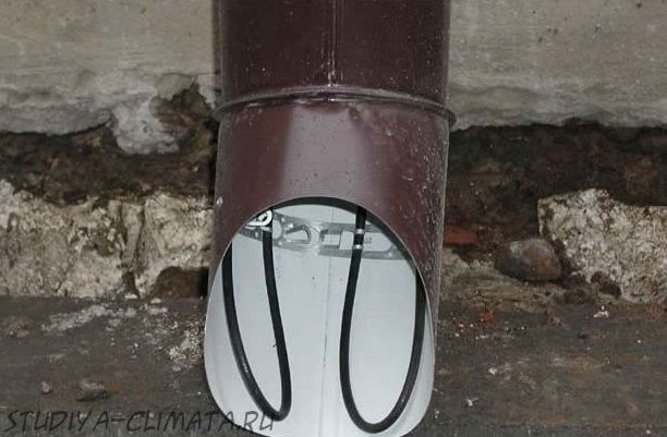 обогрев водостока